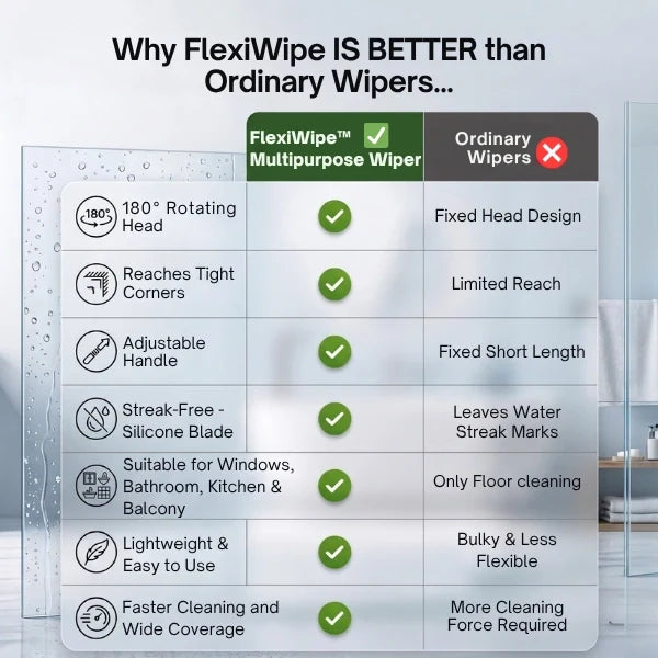 Magic Broom Floor Wiper