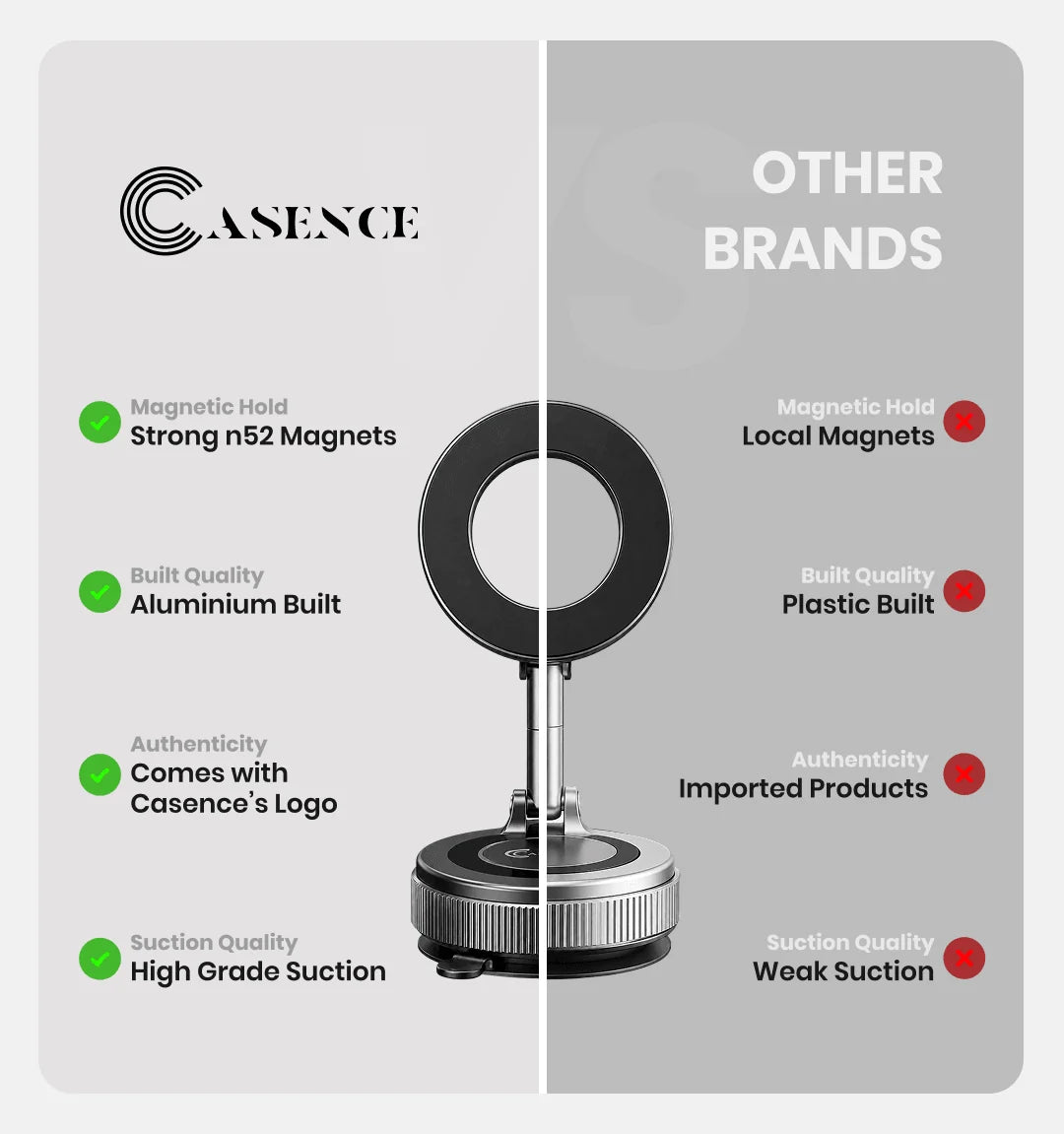 Ultra Strong Suction & Powerful Magnetic
