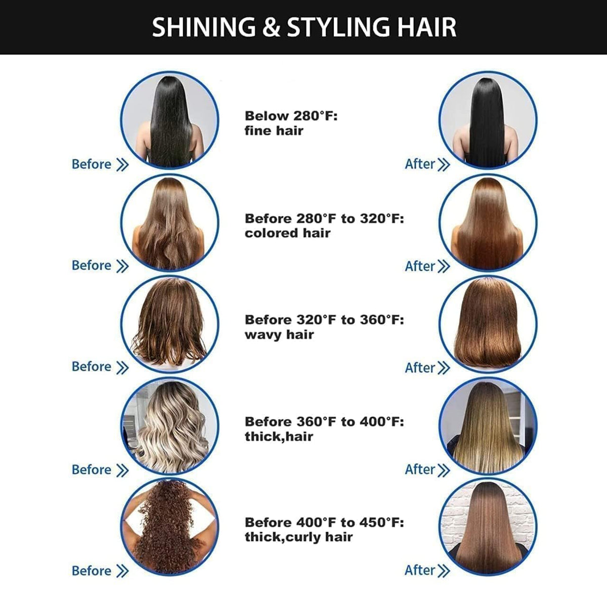 Straightening Brush for Women