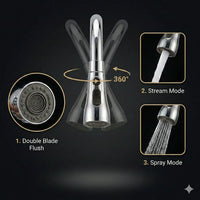 360° Rotating Faucet Extension Nozzle