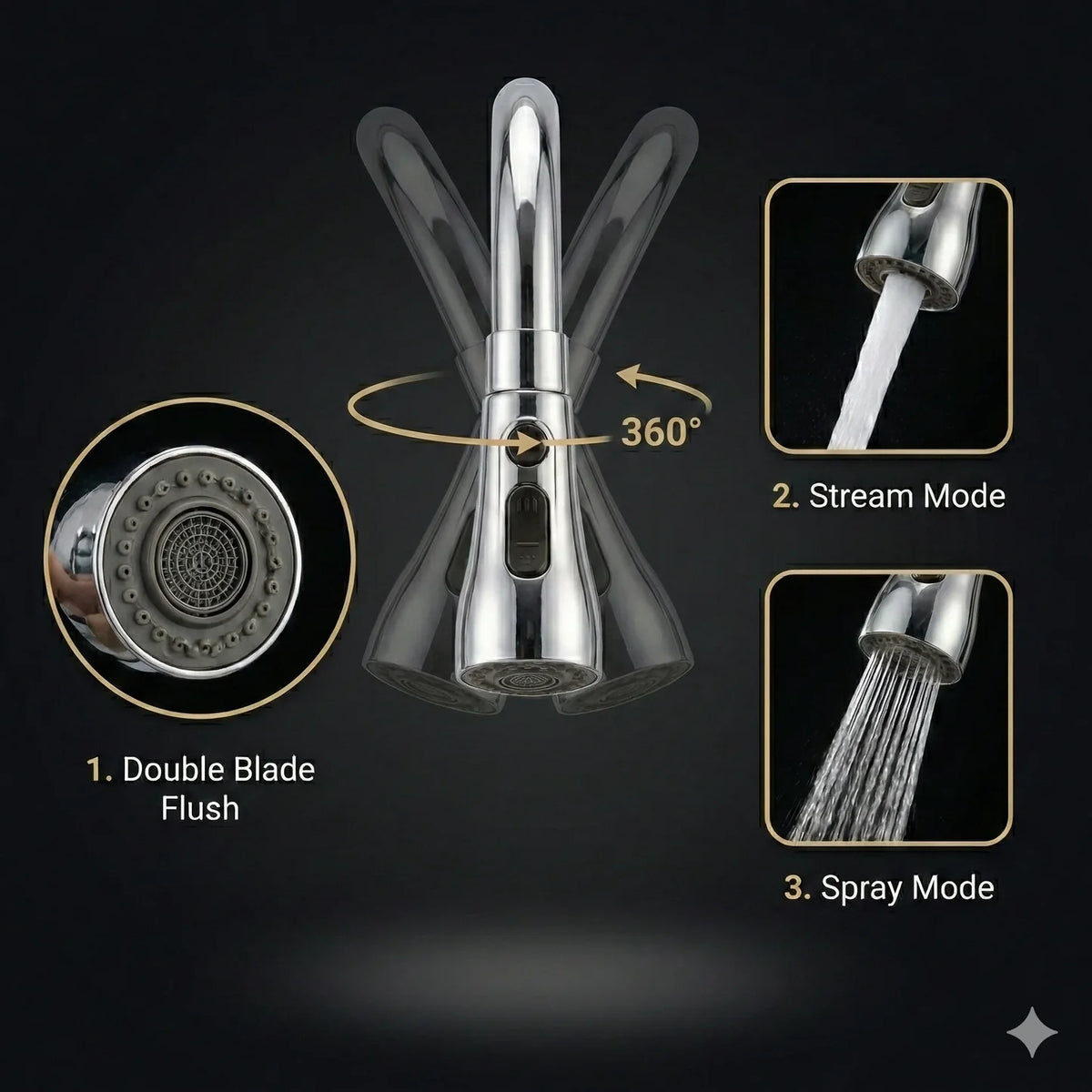 360° Rotating Faucet Extension Nozzle